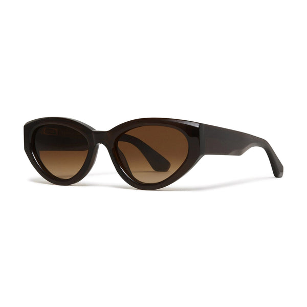 06 Core / Brown & Brown Gradient Lens - Shade Files